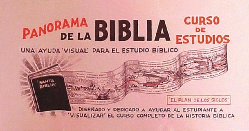 Panorma De La Biblia