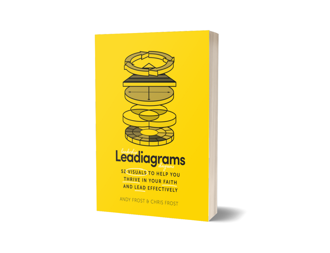 Leadiagrams