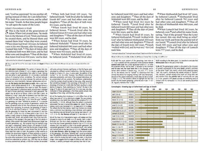 ESV Study Bible  (Trutone, Olive, Branch Design)