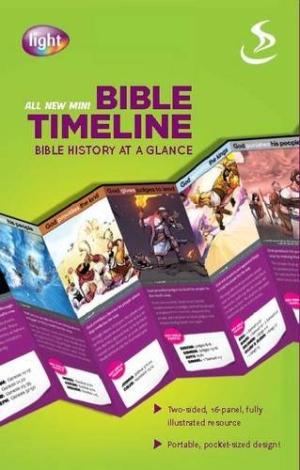 Mini Bible Timeline