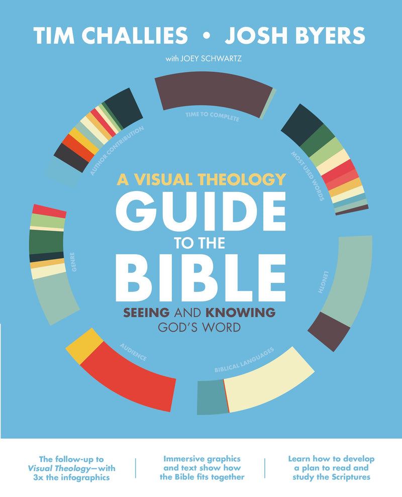 A Visual Theology Guide To The Bible - Re-vived