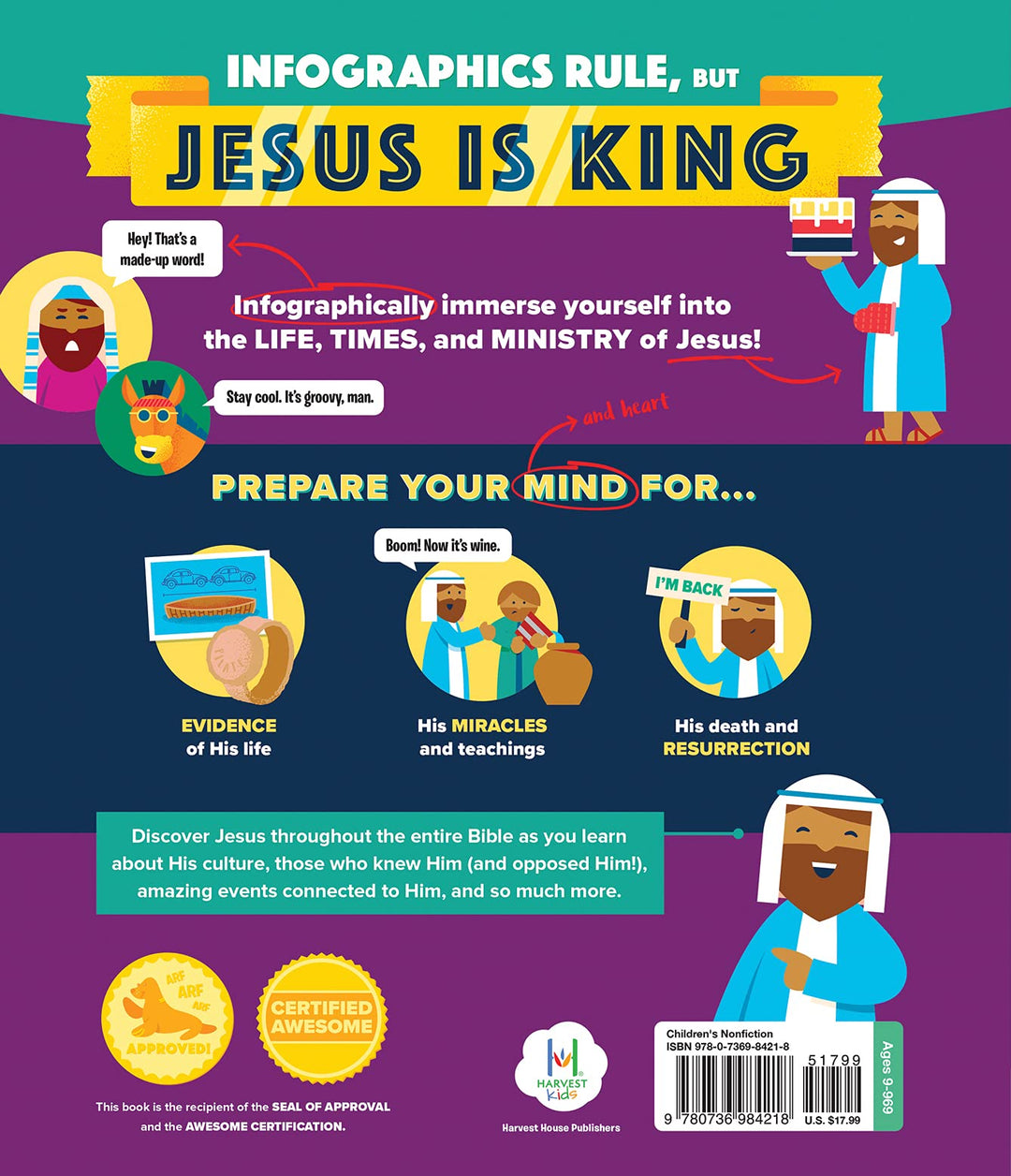 Bible Infographics for Kids Epic Guide to Jesus