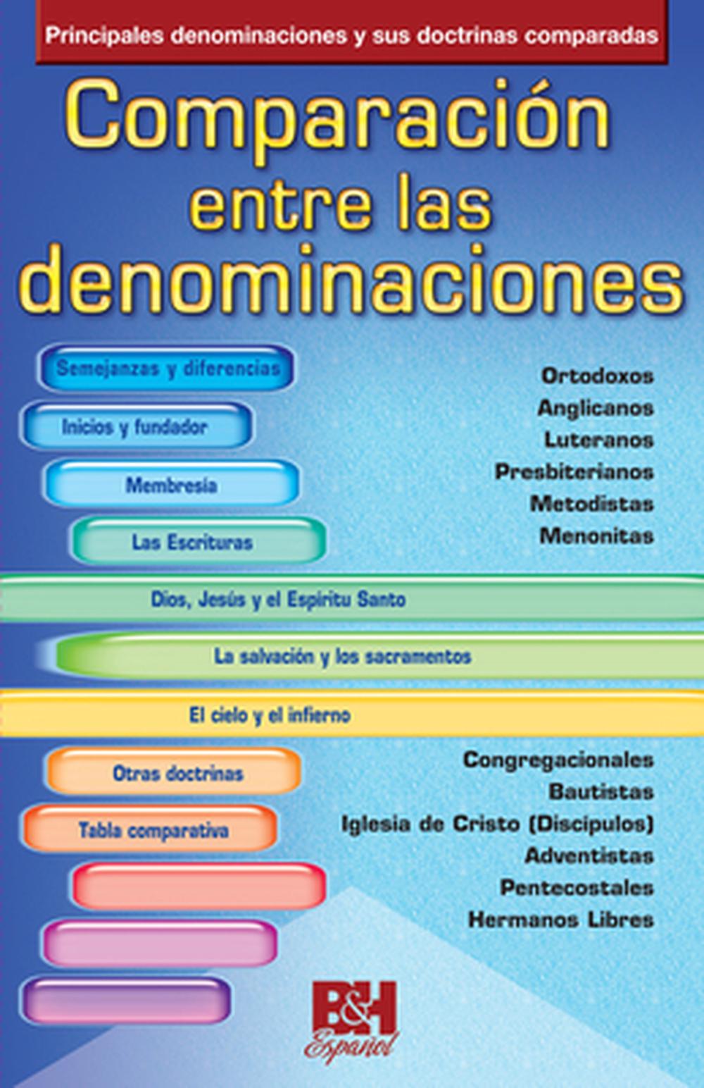 Comparación Entre Las Denominaciones Folleto (Denominations