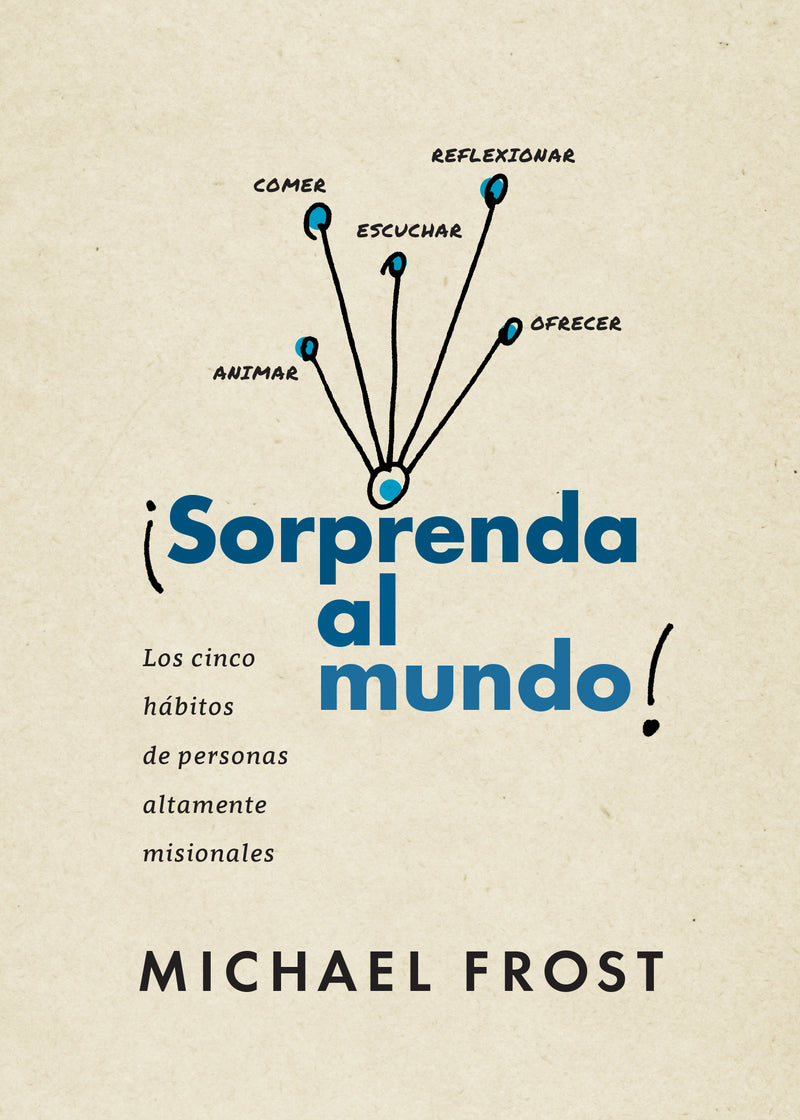 Sorprenda Al Mundo - Re-vived