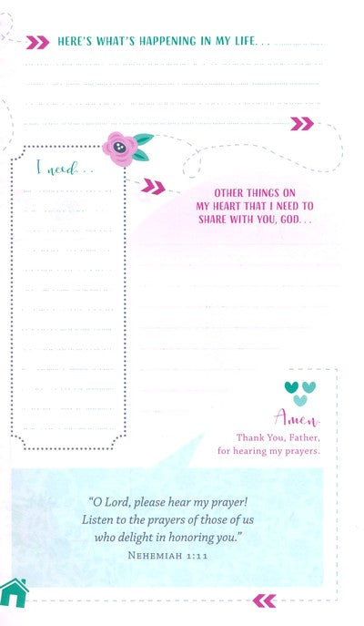 The Prayer Map for Women Journal - Re-vived