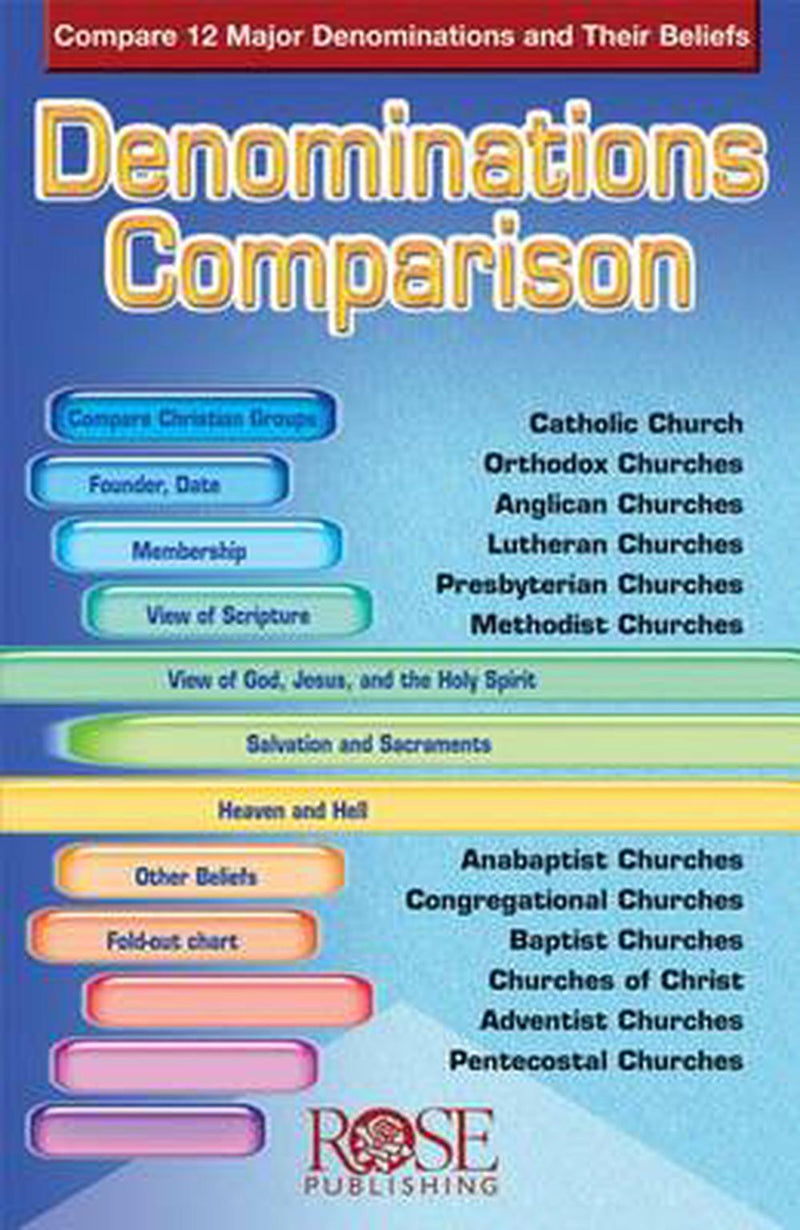 Denominations Comparison (pack of 5)